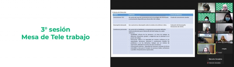 3° sesión Mesa de Tele trabajo